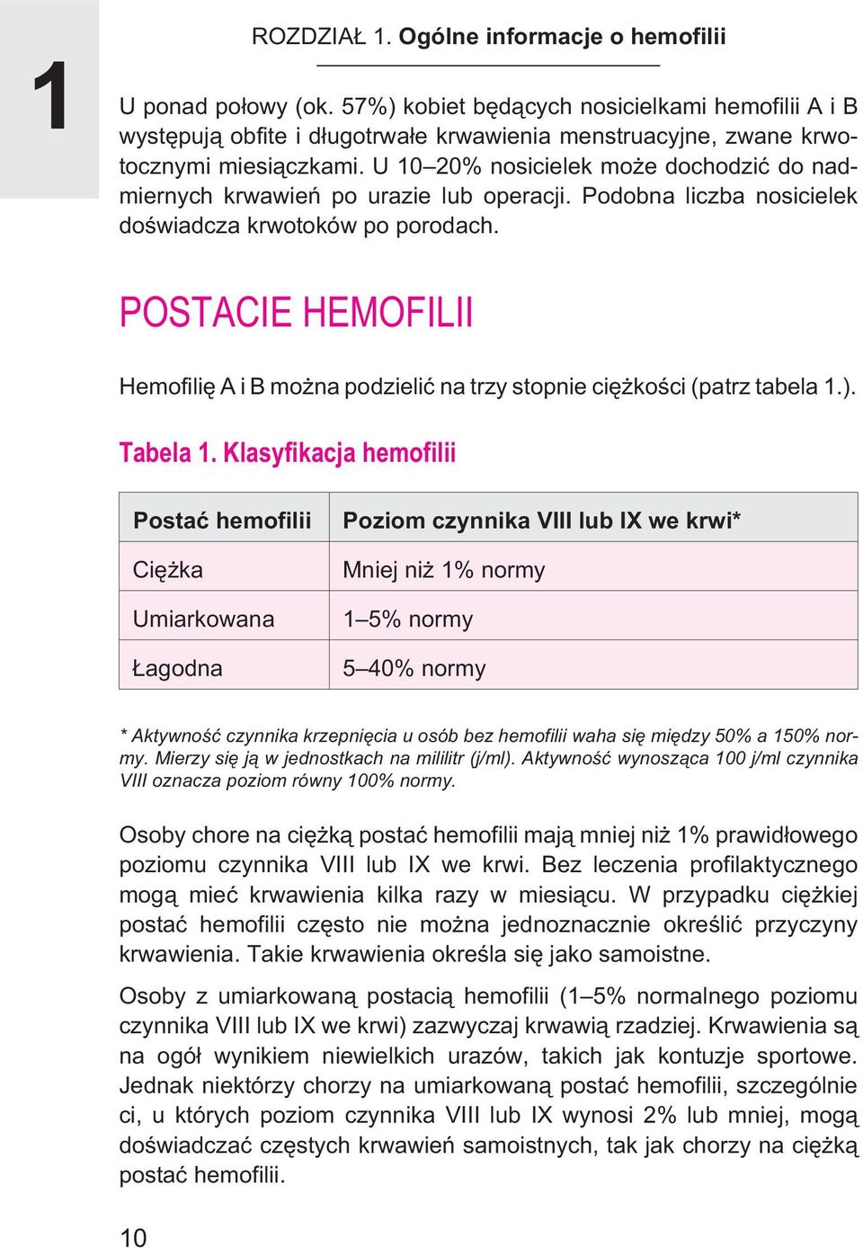 U 10 20% nosicielek mo e dochodziæ do nadmiernych krwawieñ po urazie lub operacji. Podobna liczba nosicielek doœwiadcza krwotoków po porodach.