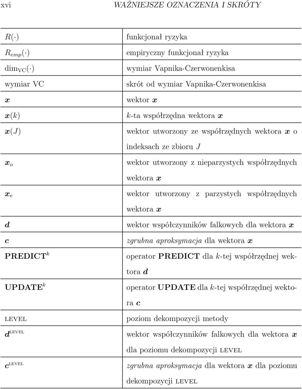 współrzędnych wektora x d c PREDICT k wektor współczynników falkowych dla wektora x zgrubna aproksymacja dla wektora x UPDATE k operatorpredictdlak-tejwspółrzędnejwektorad