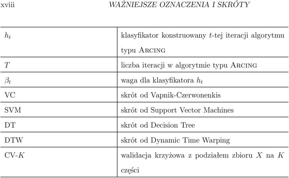 wagadlaklasyfikatorah t skrót od Vapnik-Czerwonenkis skrót od Support Vector Machines