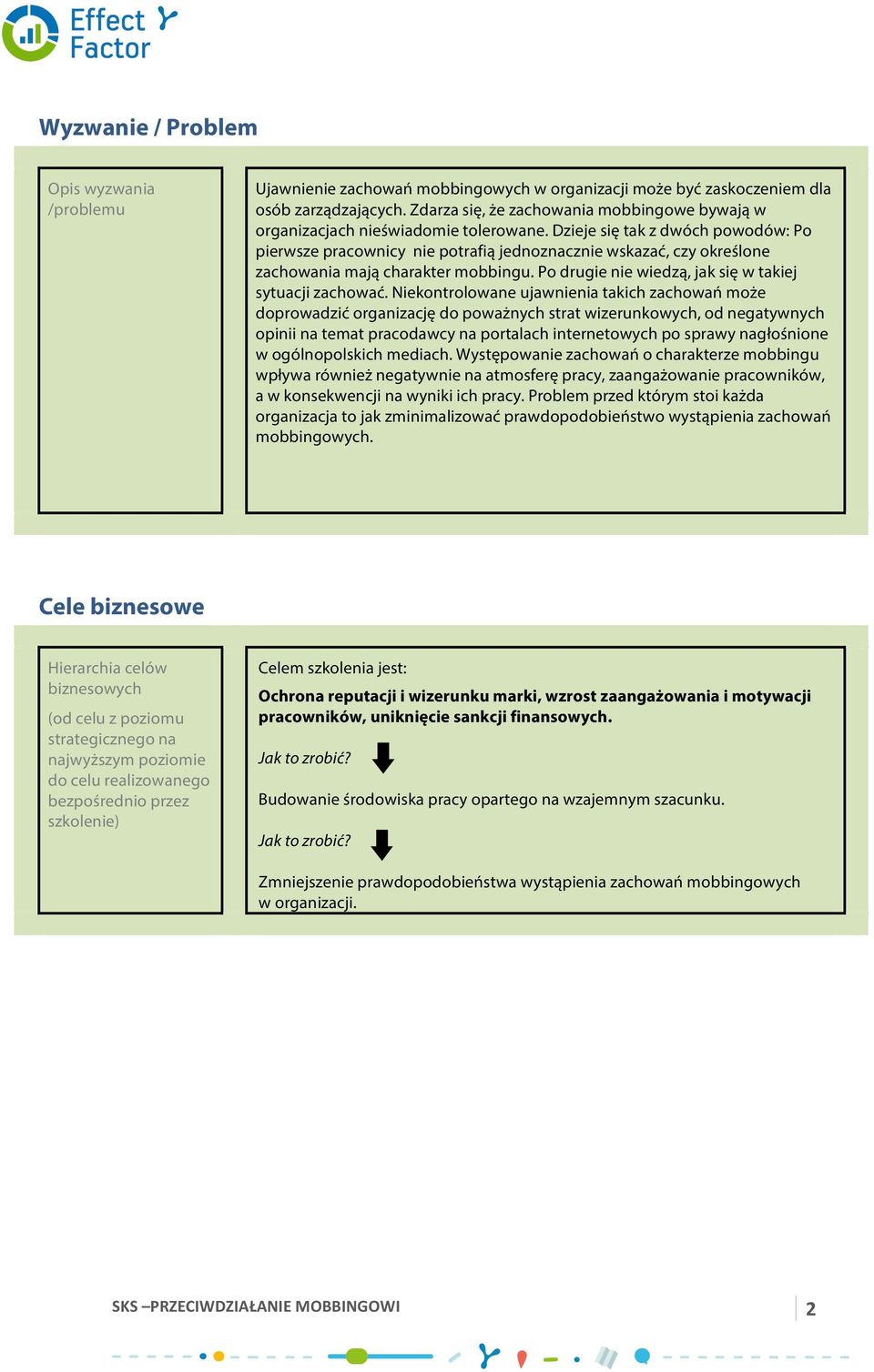 Dzieje się tak z dwóch powodów: Po pierwsze pracownicy nie potrafią jednoznacznie wskazać, czy określone zachowania mają charakter mobbingu. Po drugie nie wiedzą, jak się w takiej sytuacji zachować.