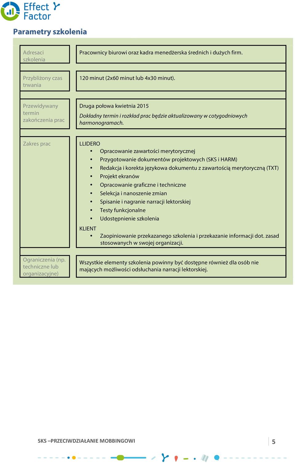 Zakres prac LLIDERO Opracowanie zawartości merytorycznej Przygotowanie dokumentów projektowych (SKS i HARM) Redakcja i korekta językowa dokumentu z zawartością merytoryczną (TXT) Projekt ekranów