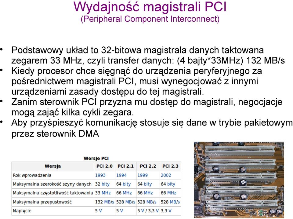 magistrali PCI, musi wynegocjować z innymi urządzeniami zasady dostępu do tej magistrali.