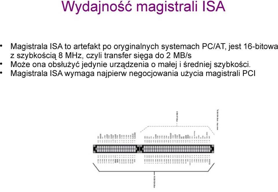 sięga do 2 MB/s Może ona obsłużyć jedynie urządzenia o małej i