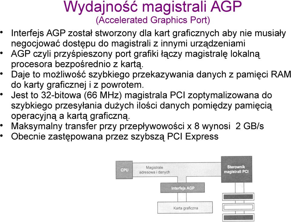 Daje to możliwość szybkiego przekazywania danych z pamięci RAM do karty graficznej i z powrotem.