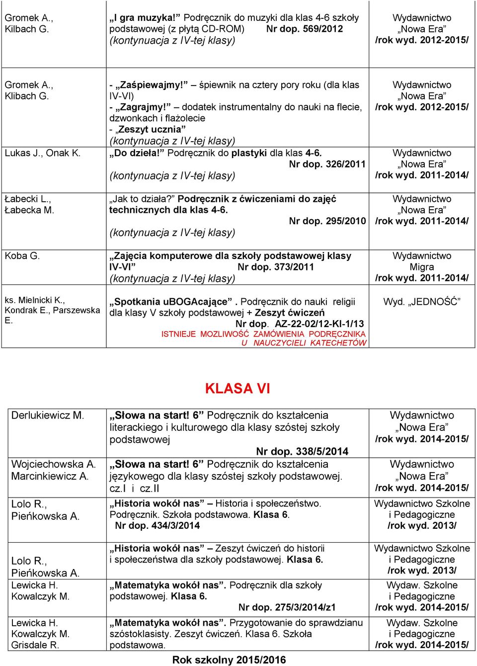 Podręcznik do plastyki dla klas 4-6. Nr dop. 326/2011 Łabecki L., Łabecka M. Koba G. ks. Mielnicki K., Kondrak E., Parszewska E. Jak to działa?