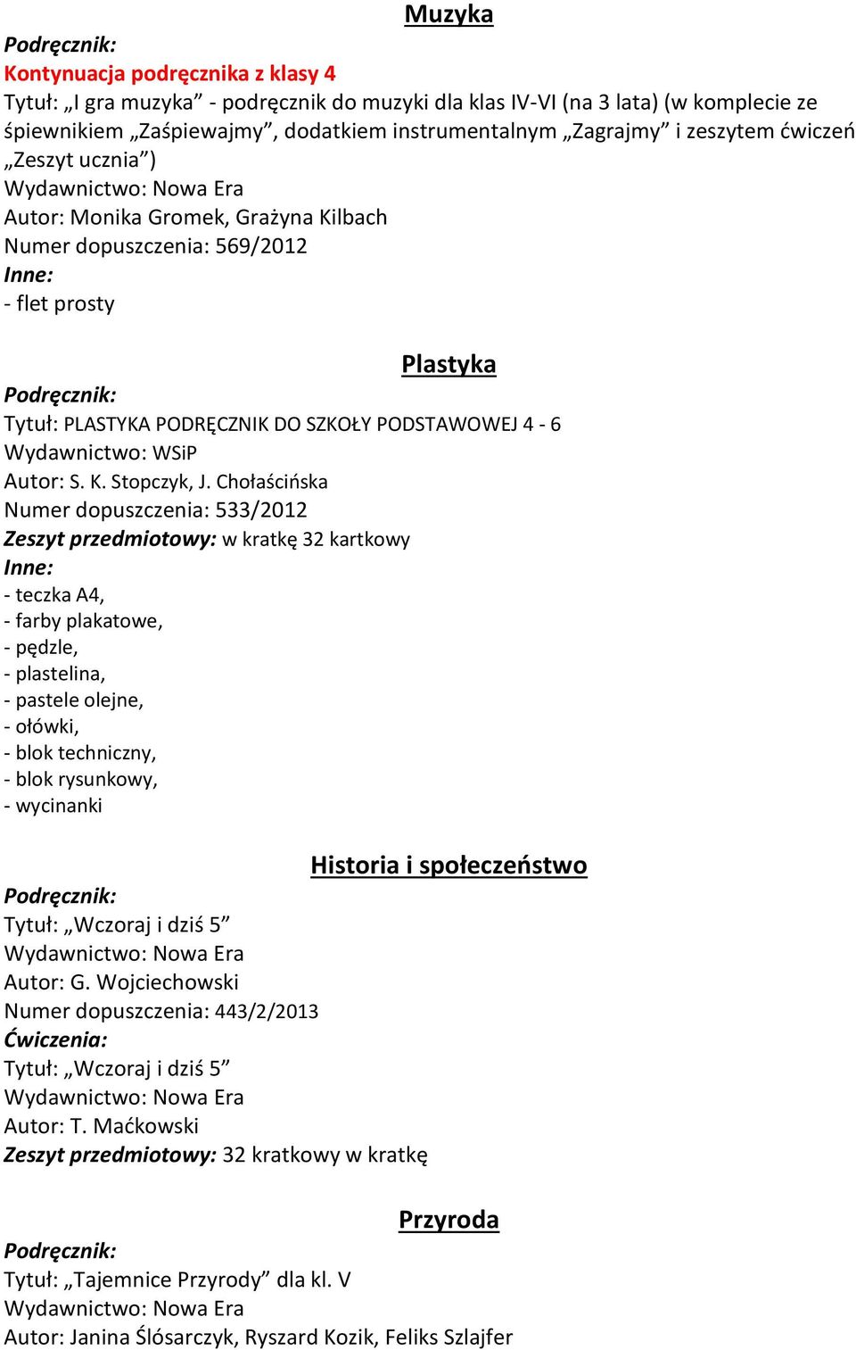 Chołaścińska Numer dopuszczenia: 533/2012 Zeszyt przedmiotowy: w kratkę 32 kartkowy - teczka A4, - farby plakatowe, - pędzle, - plastelina, - pastele olejne, - ołówki, - blok techniczny, - blok