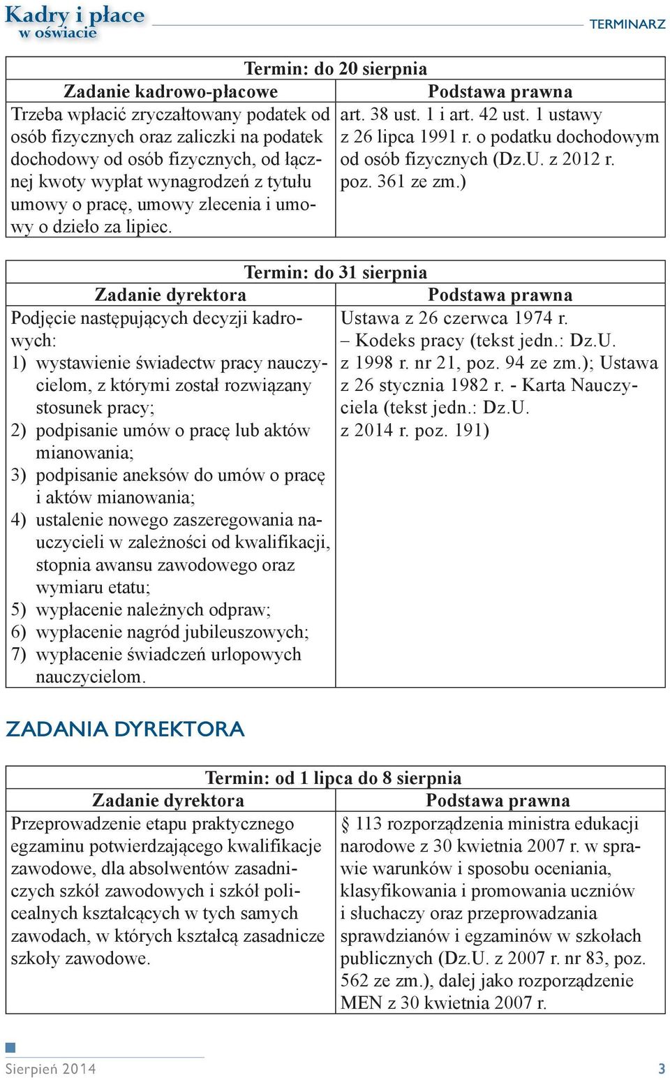 umowy o pracę, umowy zlecenia i umowy o dzieło za lipiec.