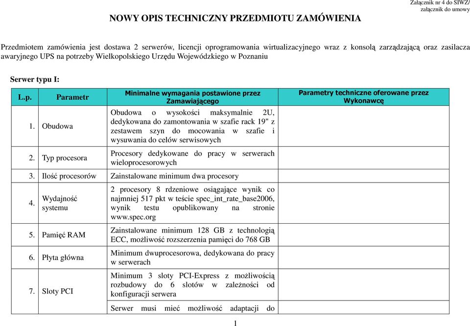 Typ procesora Minimalne wymagania postawione przez Zamawiającego Obudowa o wysokości maksymalnie 2U, dedykowana do zamontowania w szafie rack 19" z zestawem szyn do mocowania w szafie i wysuwania do
