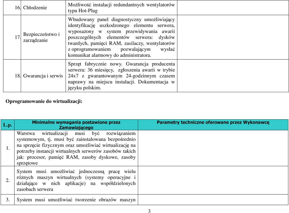 przewidywania awarii poszczególnych elementów serwera: dysków twardych, pamięci RAM, zasilaczy, wentylatorów z oprogramowaniem pozwalającym wysłać komunikat alarmowy do administratora.