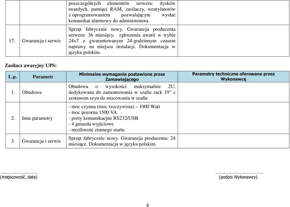 Dokumentacja w języku polskim. Zasilacz awaryjny UPS: L.p. Parametr 1. Obudowa 2. Inne parametry 3.