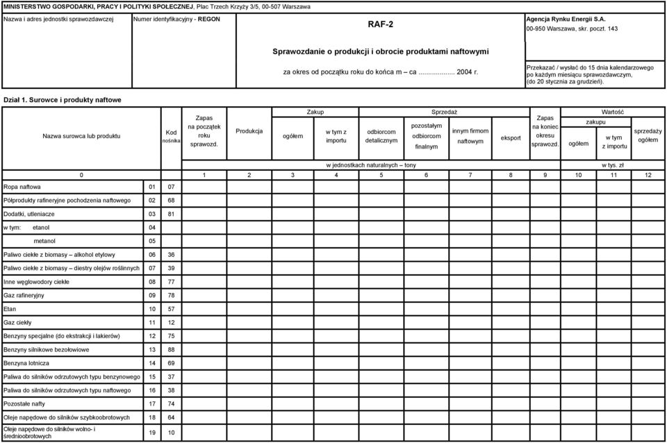 Przekazać / wysłać do 15 dnia kalendarzowego po każdym miesiącu sprawozdawczym, (do stycznia za grudzień). Dział 1.