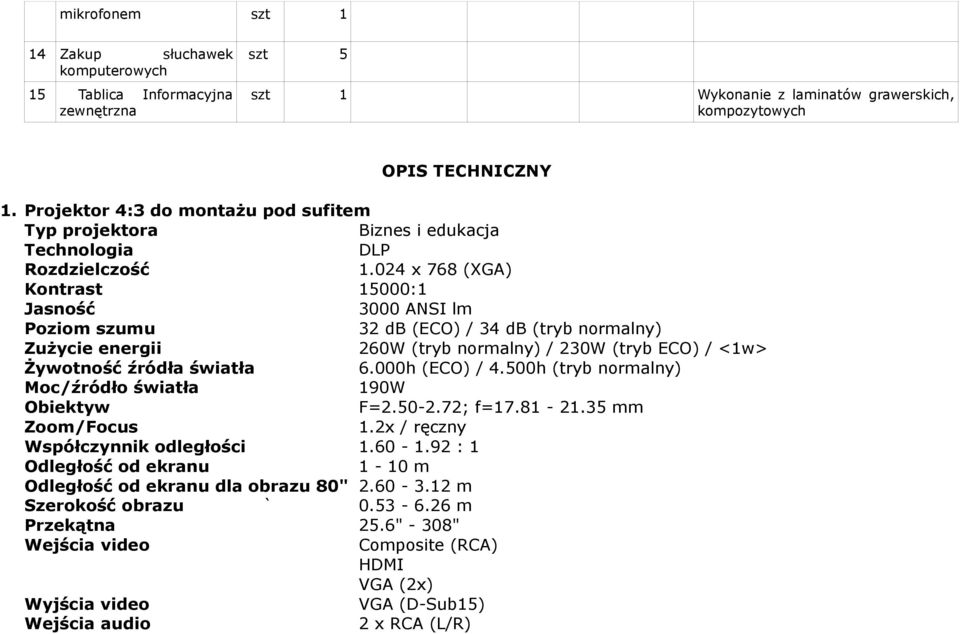 024 x 768 (XGA) Kontrast 15000:1 Jasność 3000 ANSI lm Poziom szumu 32 db (ECO) / 34 db (tryb normalny) Zużycie energii 260W (tryb normalny) / 230W (tryb ECO) / <1w> Żywotność źródła światła 6.