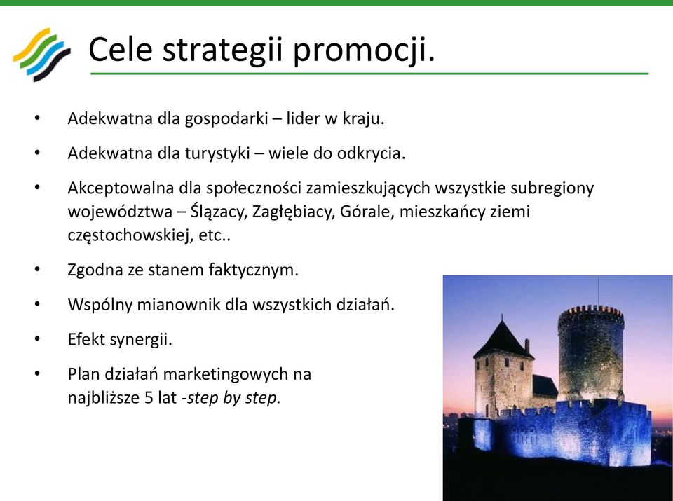 Akceptowalna dla społeczności zamieszkujących wszystkie subregiony województwa Ślązacy, Zagłębiacy,