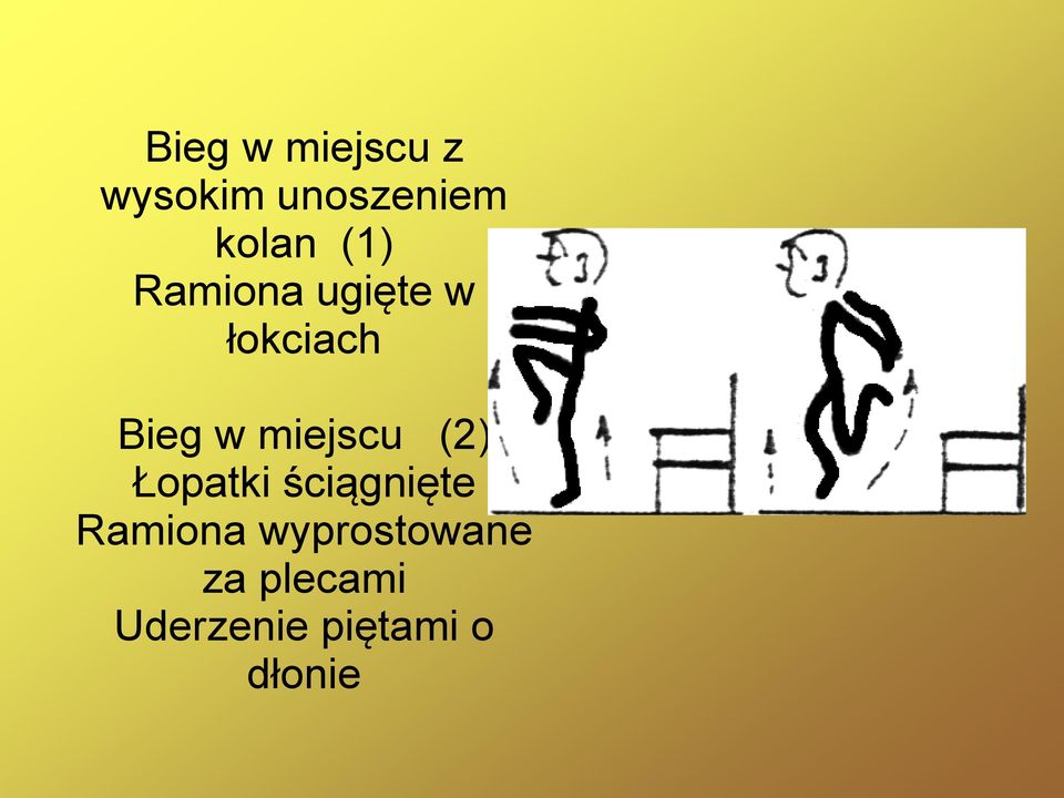 miejscu (2) Łopatki ściągnięte Ramiona