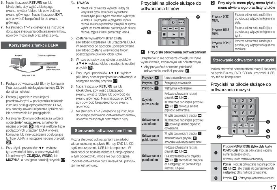 Korzystanie z funkcji DLNA Komputer Połączenie DLNA Odtwarzacz płyt Blu-ray Odtwarzanie plików komputera. 1.