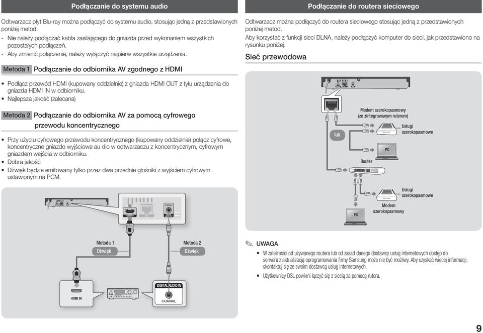 Metoda 1 Podłączanie do odbiornika AV zgodnego z HDMI Podłączanie do routera sieciowego Odtwarzacz można podłączyć do routera sieciowego stosując jedną z przedstawionych poniżej metod.