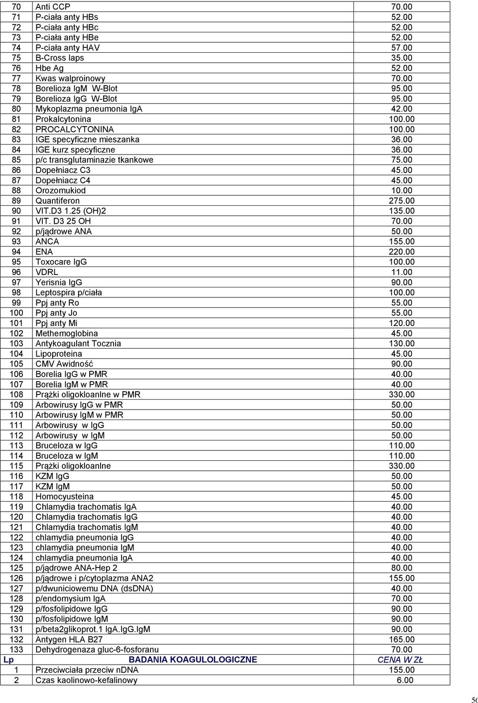 00 84 IGE kurz specyficzne 36.00 85 p/c transglutaminazie tkankowe 75.00 86 Dopełniacz C3 45.00 87 Dopełniacz C4 45.00 88 Orozomukiod 10.00 89 Quantiferon 275.00 90 VIT.D3 1.25 (OH)2 135.00 91 VIT.