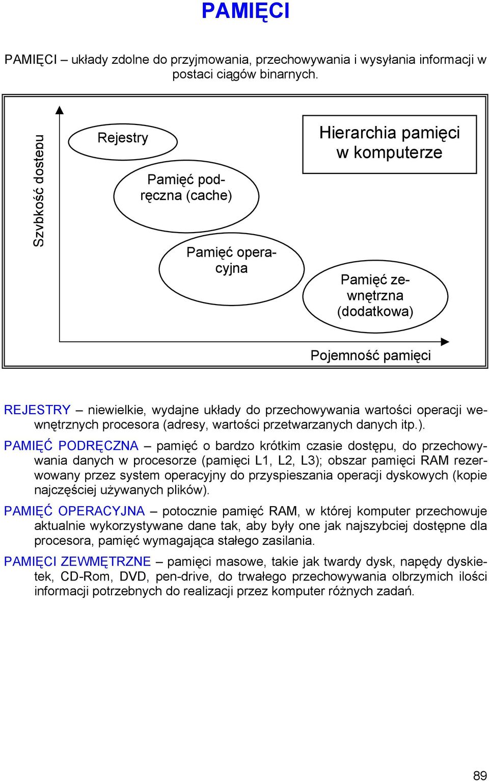 przechowywania wartości operacji wewnętrznych procesora (adresy, wartości przetwarzanych danych itp.).