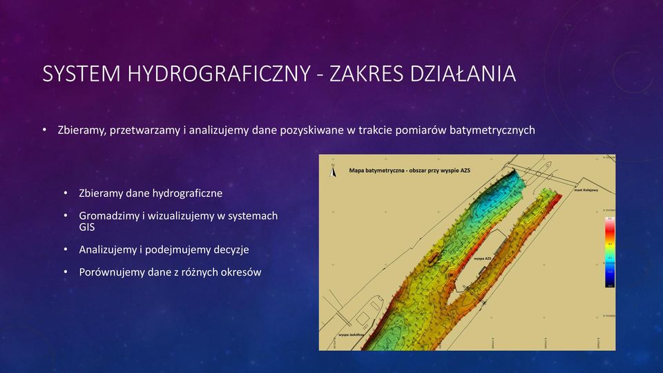 Zbieramy dane hydrograficzne Gromadzimy i wizualizujemy w systemach