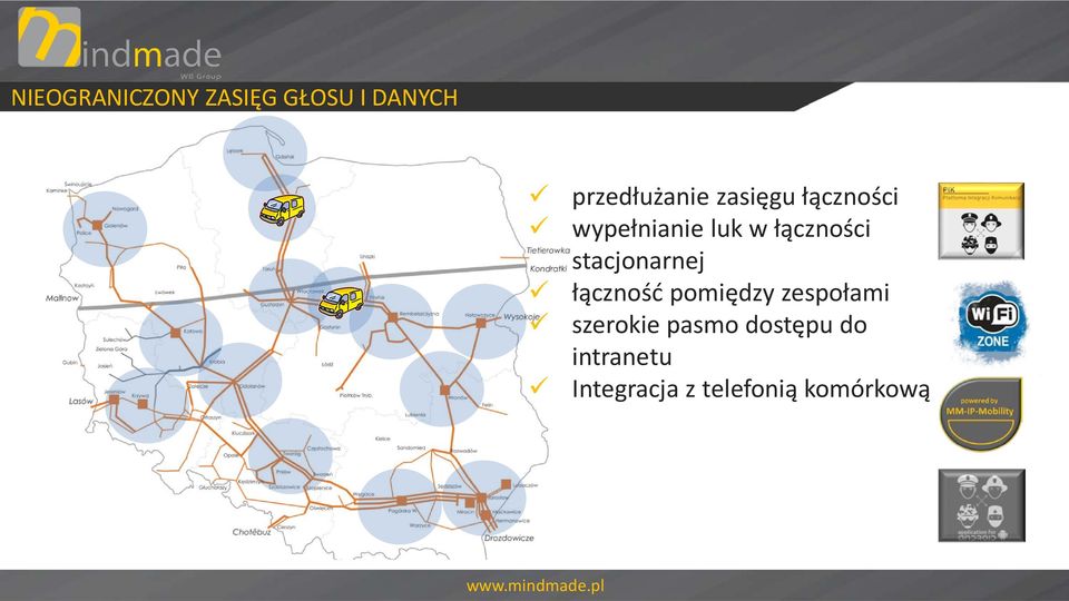 stacjonarnej łączność pomiędzy zespołami szerokie