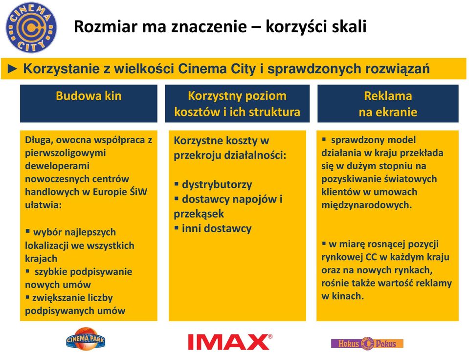 ich struktura Korzystne koszty w przekroju działalności: dystrybutorzy dostawcy napojów i przekąsek inni dostawcy Reklama na ekranie sprawdzony model działania w kraju przekłada się w