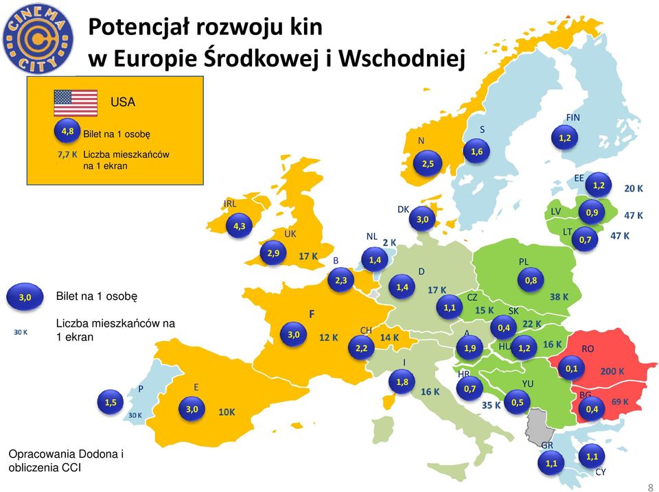 na osobę Liczba mieszkańców na ekran,5 P E 3,0 2,9 3,0 F B 2,3,4 CH 2,2,4 I,8 D CZ, A,9