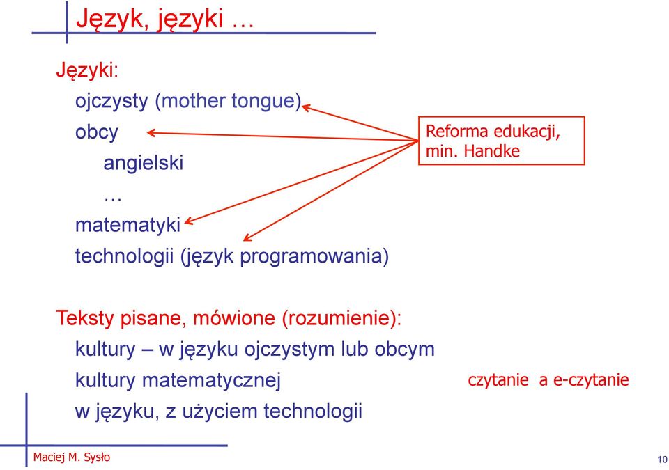 Handke Teksty pisane, mówione (rozumienie): kultury w języku ojczystym