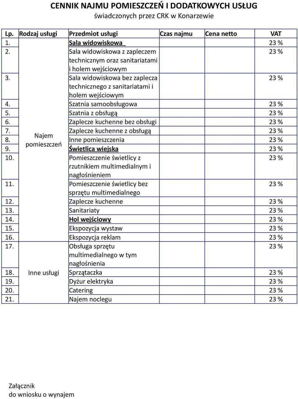 Szatnia samoobsługowa 23 % 5. Szatnia z obsługą 23 % 6. Zaplecze kuchenne bez obsługi 23 % 7. Zaplecze kuchenne z obsługą 23 % Najem 8. Inne pomieszczenia 23 % pomieszczeń 9.