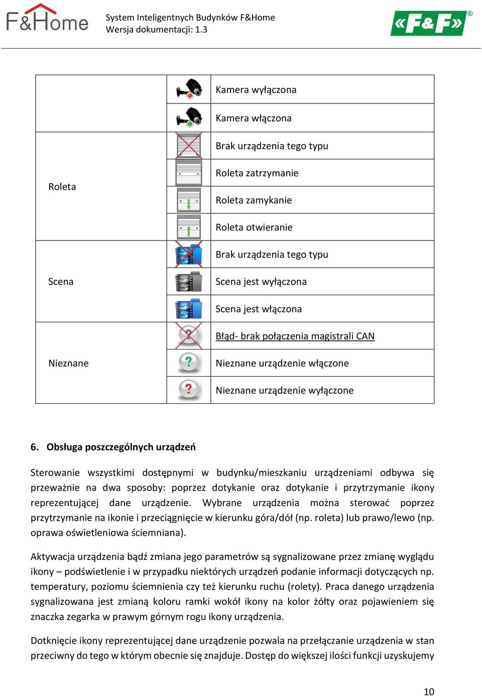 Obsługa poszczególnych urządzeń Sterowanie wszystkimi dostępnymi w budynku/mieszkaniu urządzeniami odbywa się przeważnie na dwa sposoby: poprzez dotykanie oraz dotykanie i przytrzymanie ikony