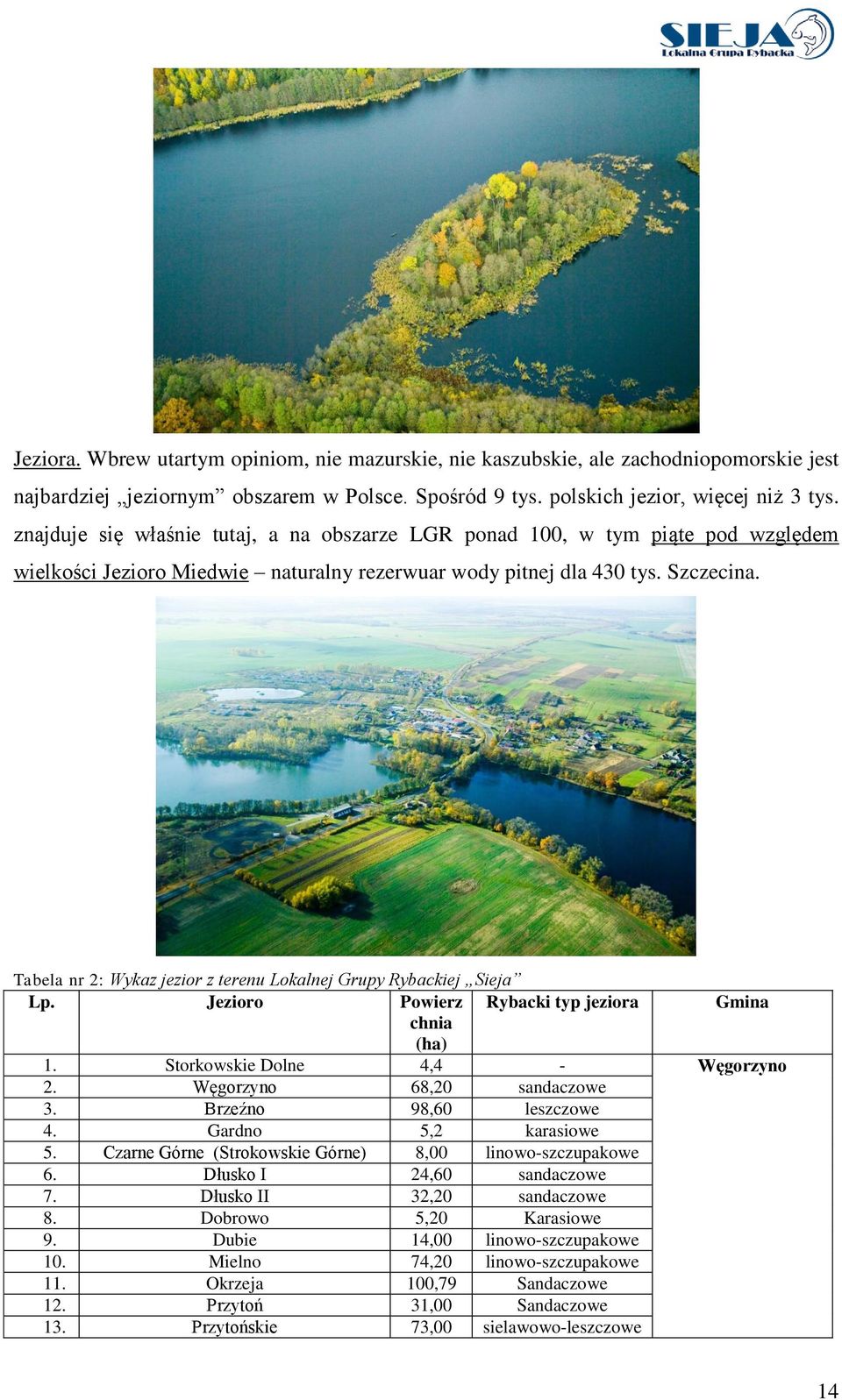 Tabela nr 2: Wykaz jezior z terenu Lokalnej Grupy Rybackiej Sieja Lp. Jezioro Powierz Rybacki typ jeziora Gmina chnia (ha) 1. Storkowskie Dolne 4,4 - Węgorzyno 2. Węgorzyno 68,20 sandaczowe 3.