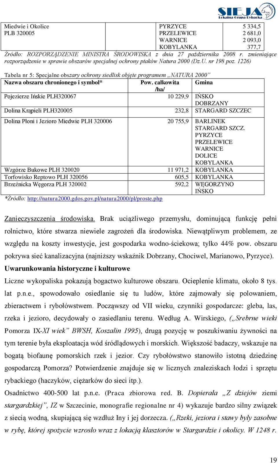 1226) Tabela nr 5: Specjalne obszary ochrony siedlisk objęte programem NATURA 2000 Nazwa obszaru chronionego i symbol* Pow.