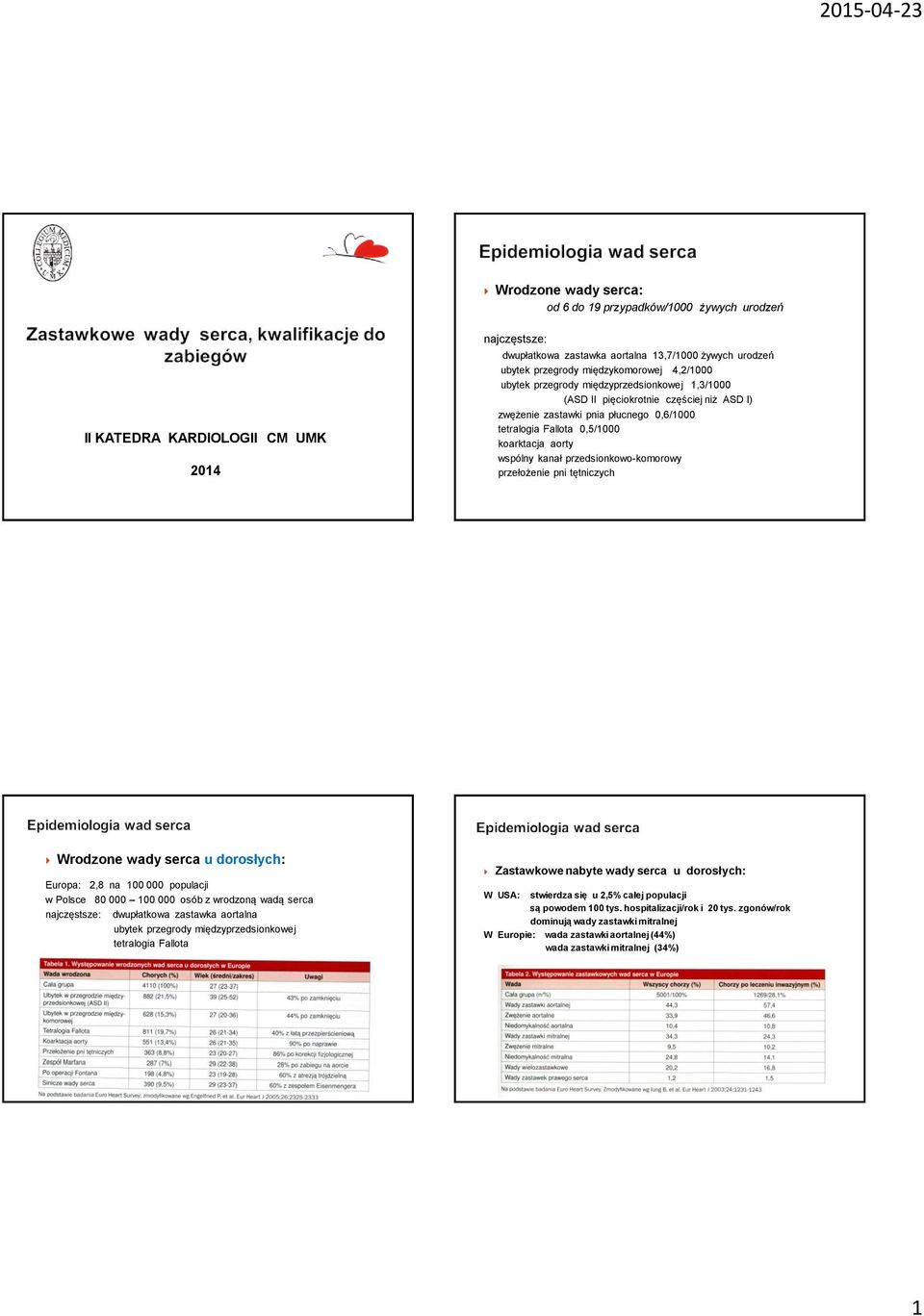 przedsionkowo-komorowy przełożenie pni tętniczych Wrodzone wady serca u dorosłych: Europa: 2,8 na 100 000 populacji w Polsce 80 000 100 000 osób z wrodzoną wadą serca najczęstsze: dwupłatkowa