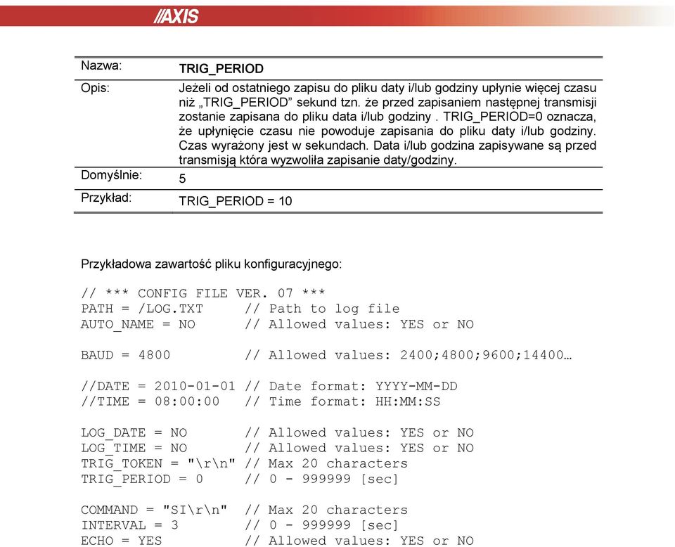 Czas wyrażony jest w sekundach. Data i/lub godzina zapisywane są przed transmisją która wyzwoliła zapisanie daty/godziny.