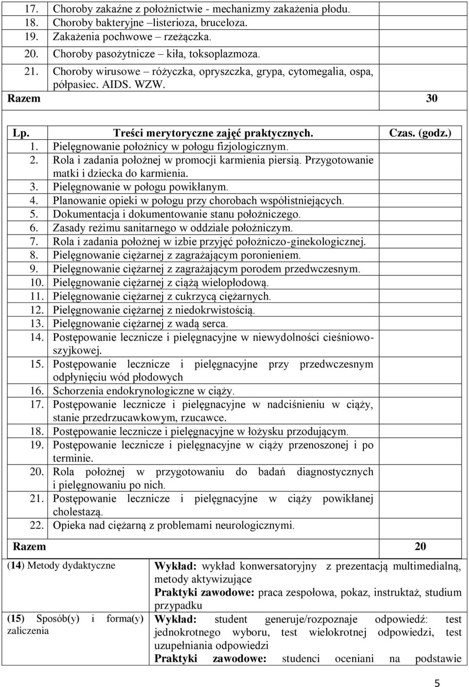 Pielęgnowanie położnicy w połogu fizjologicznym. 2. Rola i zadania położnej w promocji karmienia piersią. Przygotowanie matki i dziecka do karmienia. 3. Pielęgnowanie w połogu powikłanym. 4.