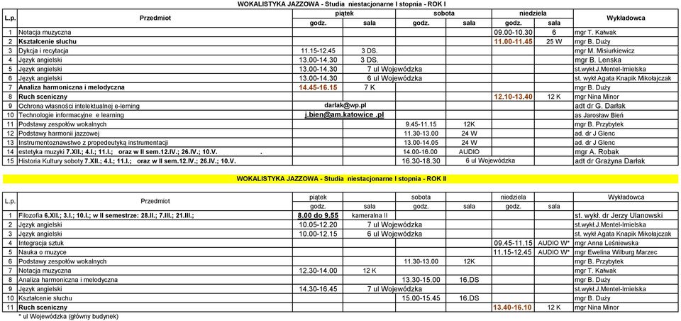wykł.j.mentel-imielska 6 Język angielski 13.00-14.30 6 ul Wojewódzka st. wykł Agata Knapik Mikołajczak 7 Analiza harmoniczna i melodyczna 14.45-16.15 7 K mgr B. Duży 8 Ruch sceniczny 12.10-13.