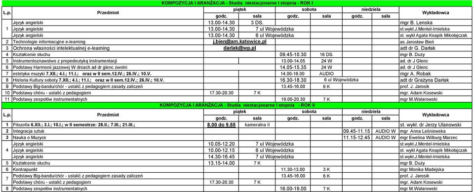 bien@am.katowice.pl as Jarosław Bień 3 Ochrona własności intelektualnej e-learning darlak@wp.pl adt dr G. Darłak 4 Kształcenie słuchu 09.45-10.30 16 DS. mgr B.