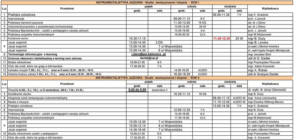 dr J Glenc 5 Podstawy Big-bandu/chór - ustalić z pedagogiem zasady zaliczeń 13.45-16.00 6 K prof. J. Jarosik 6 Podstawy zespołów instrumentalnych 19.00-20.30 12 K mgr M.