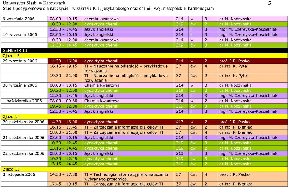 00 dydaktyka chemii 214 w 2 prof. J.R. Paśko 16.15 19.15 TI Nauczanie na odległość przykładowe 37 ćw. 4 dr inż. K. Pytel rozwiązania 19.30 21.00 TI Nauczanie na odległość przykładowe 37 ćw. 2 dr inż.