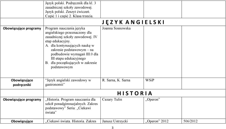 dla kontynuujących naukę w zakresie podstawowym na podbudowie wymagań III.0 dla III etapu edukacyjnego B.