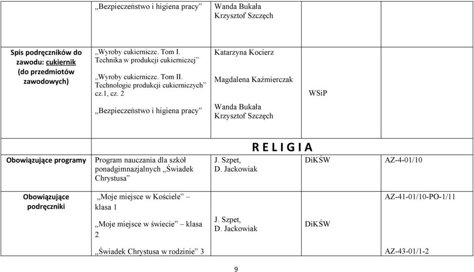 2 Katarzyna Kocierz Magdalena Kaźmierczak WSiP Bezpieczeństwo i higiena pracy Wanda Bukała Krzysztof Szczęch Program nauczania dla szkół ponadgimnazjalnych