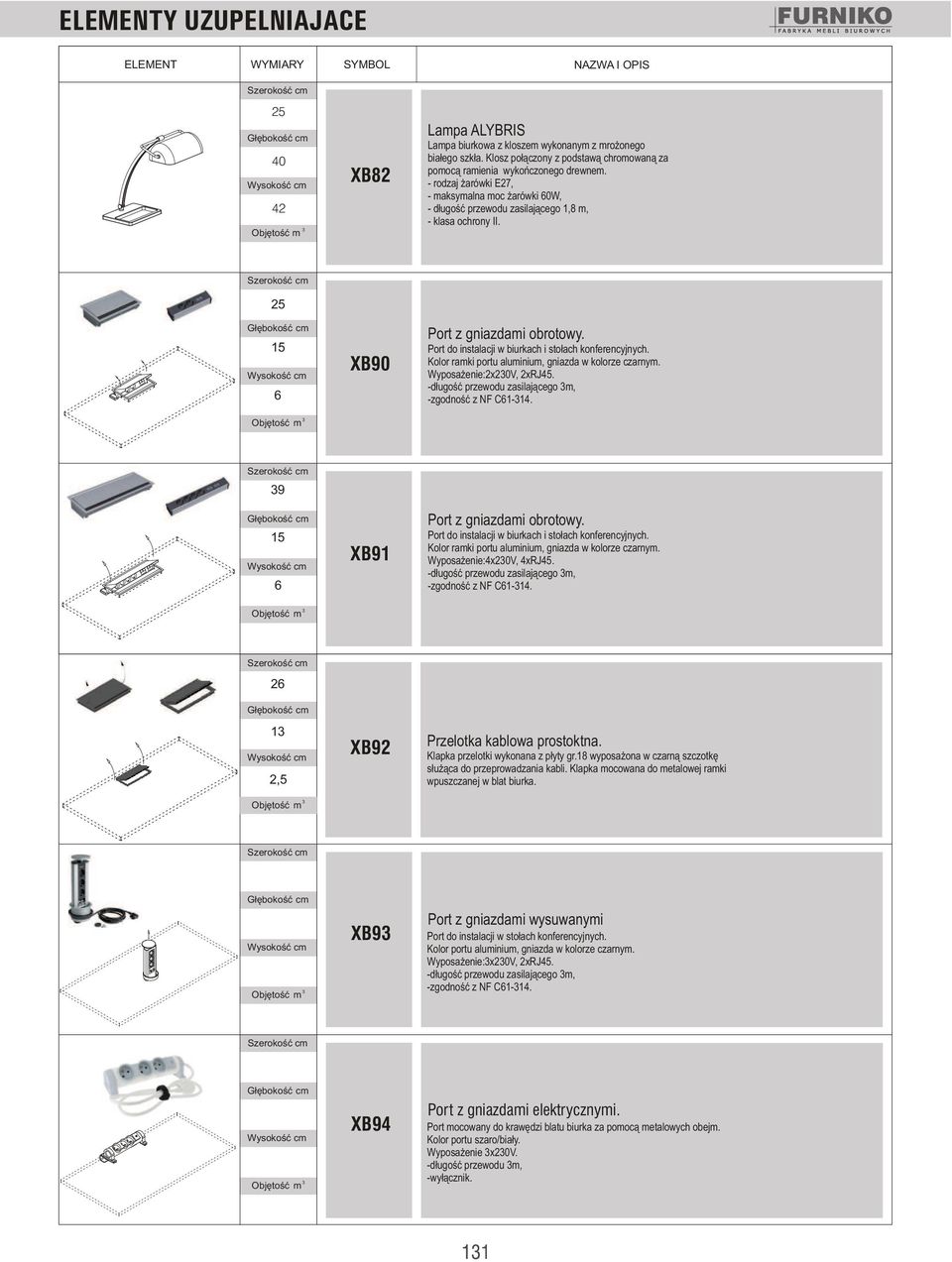 Port do instalacji w biurkach i sto³ach konferencyjnych. Kolor ramki portu aluminium, gniazda w kolorze czarnym. Wyposa enie:2x20v, 2xRJ45. -d³ugoœæ przewodu zasilaj¹cego m, -zgodnoœæ z NF C61-14.