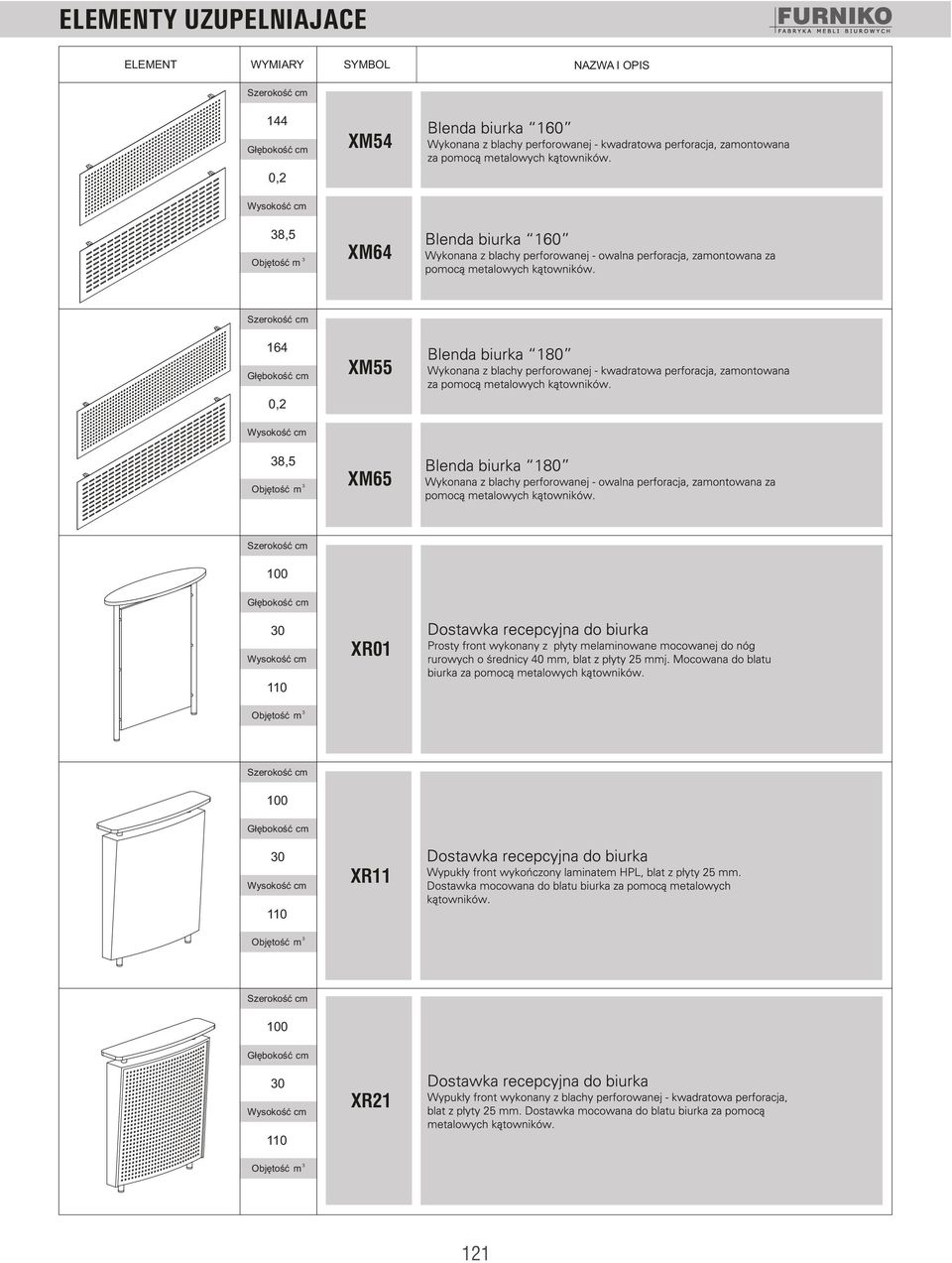 164 0,2 XM Blenda biurka 1 Wykonana z blachy perforowanej - kwadratowa perforacja, zamontowana za pomoc¹ metalowych k¹towników.