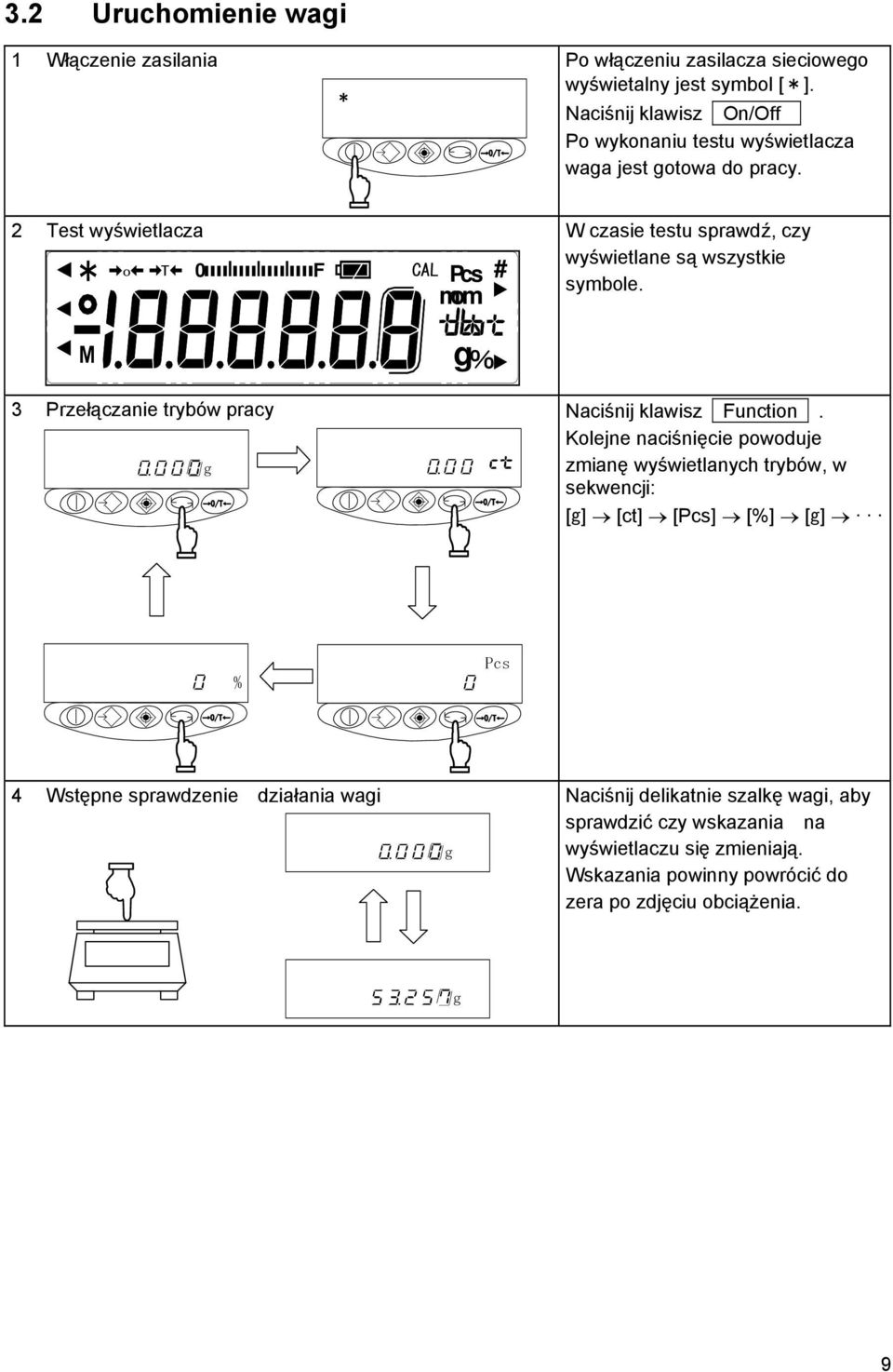 2 Test wyświetlacza W czasie testu sprawdź, czy wyświetlane są wszystkie symbole. 0 0 F Pcs # mom 3 Przełączanie trybów pracy Naciśnij klawisz Function.