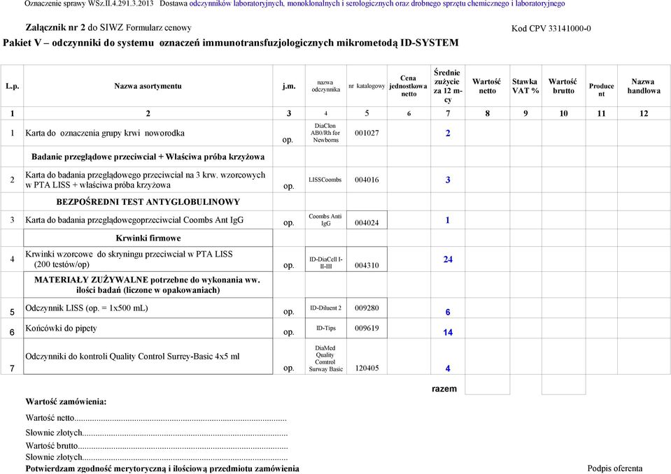 oznaczeń immunotransfuzjologicznych mikrometodą ID-SYSTEM Kod CPV 33141000-0 L.p.