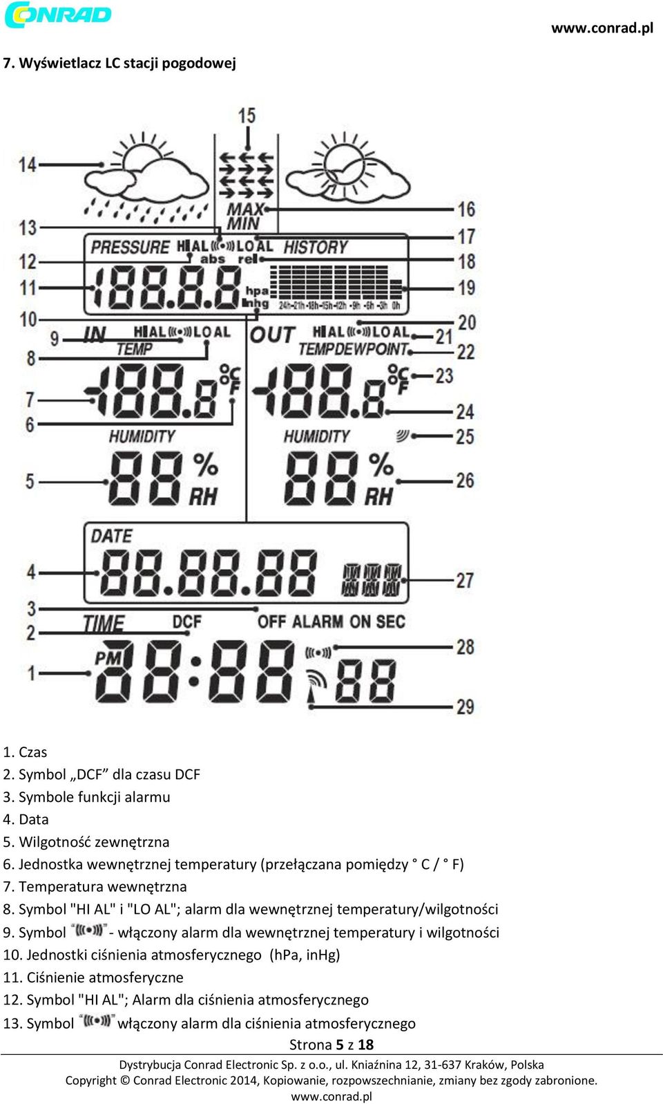 Symbol "HI AL" i "LO AL"; alarm dla wewnętrznej temperatury/wilgotności 9.