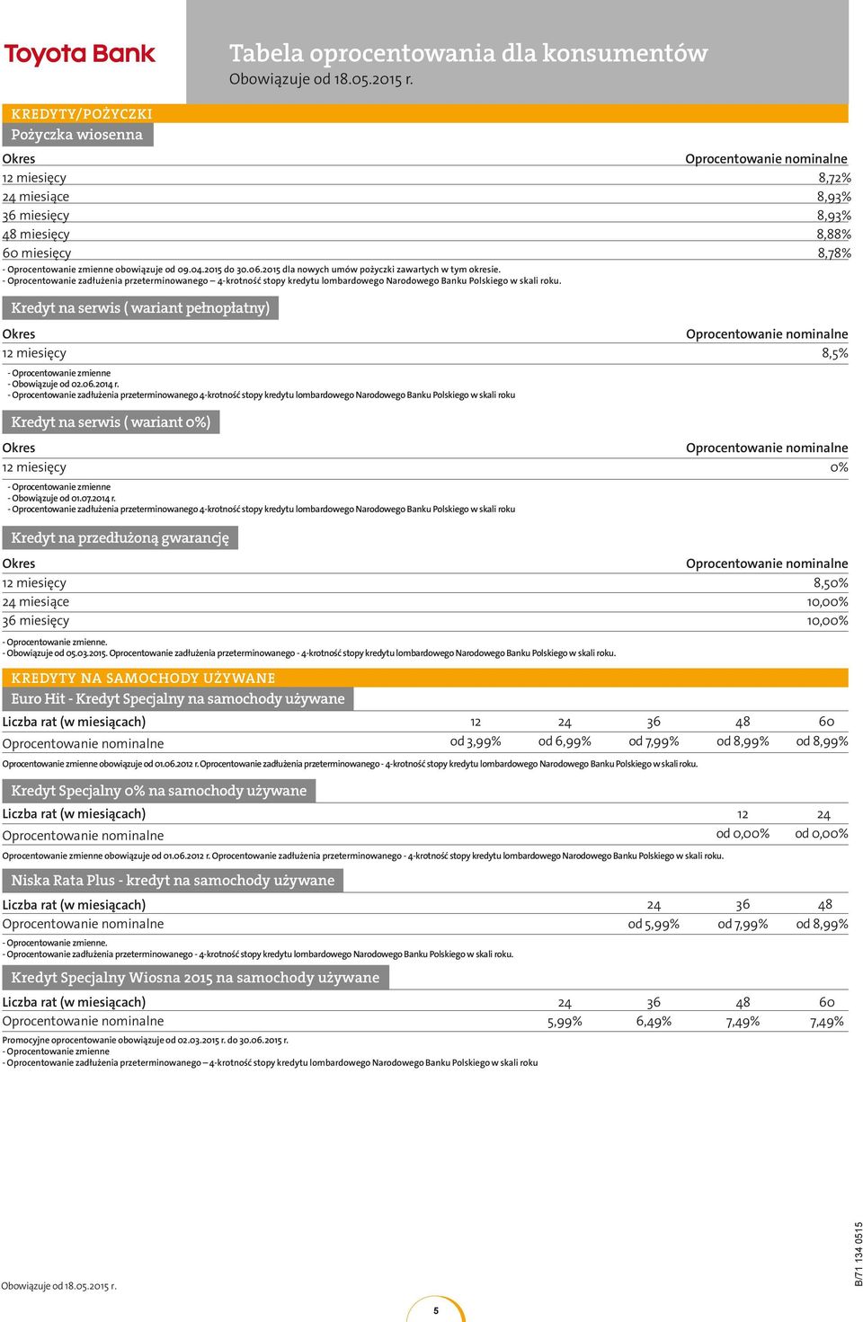 Kredyt na serwis ( wariant pełnopłatny) 12 miesięcy 8,5% - zmienne - Obowiązuje od 02.06.2014 r.