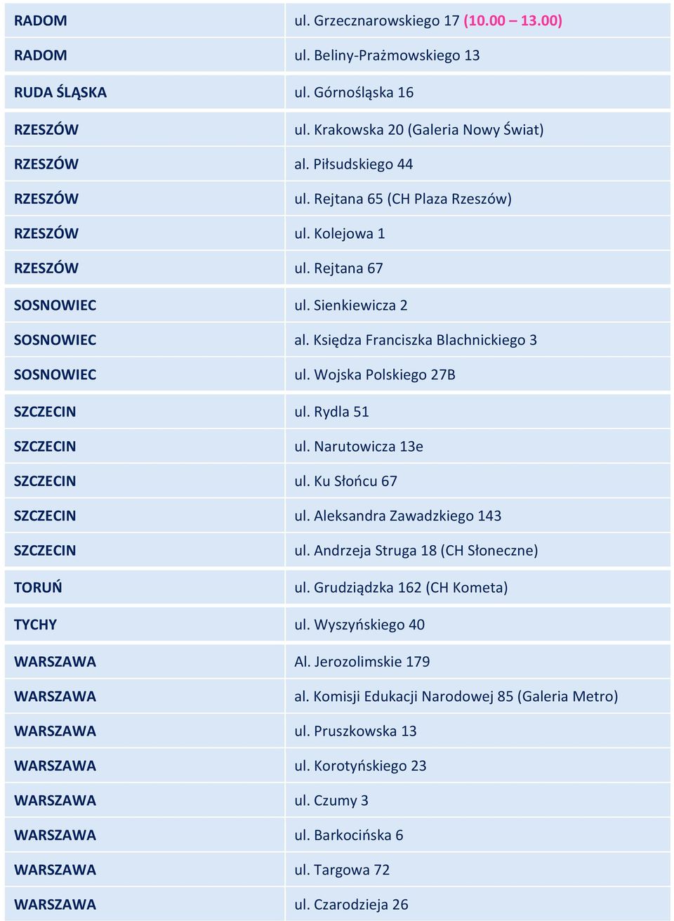 Księdza Franciszka Blachnickiego 3 SOSNOWIEC ul. Wojska Polskiego 27B ul. Rydla 51 ul. Narutowicza 13e ul. Ku Słońcu 67 ul. Aleksandra Zawadzkiego 143 TORUŃ ul.