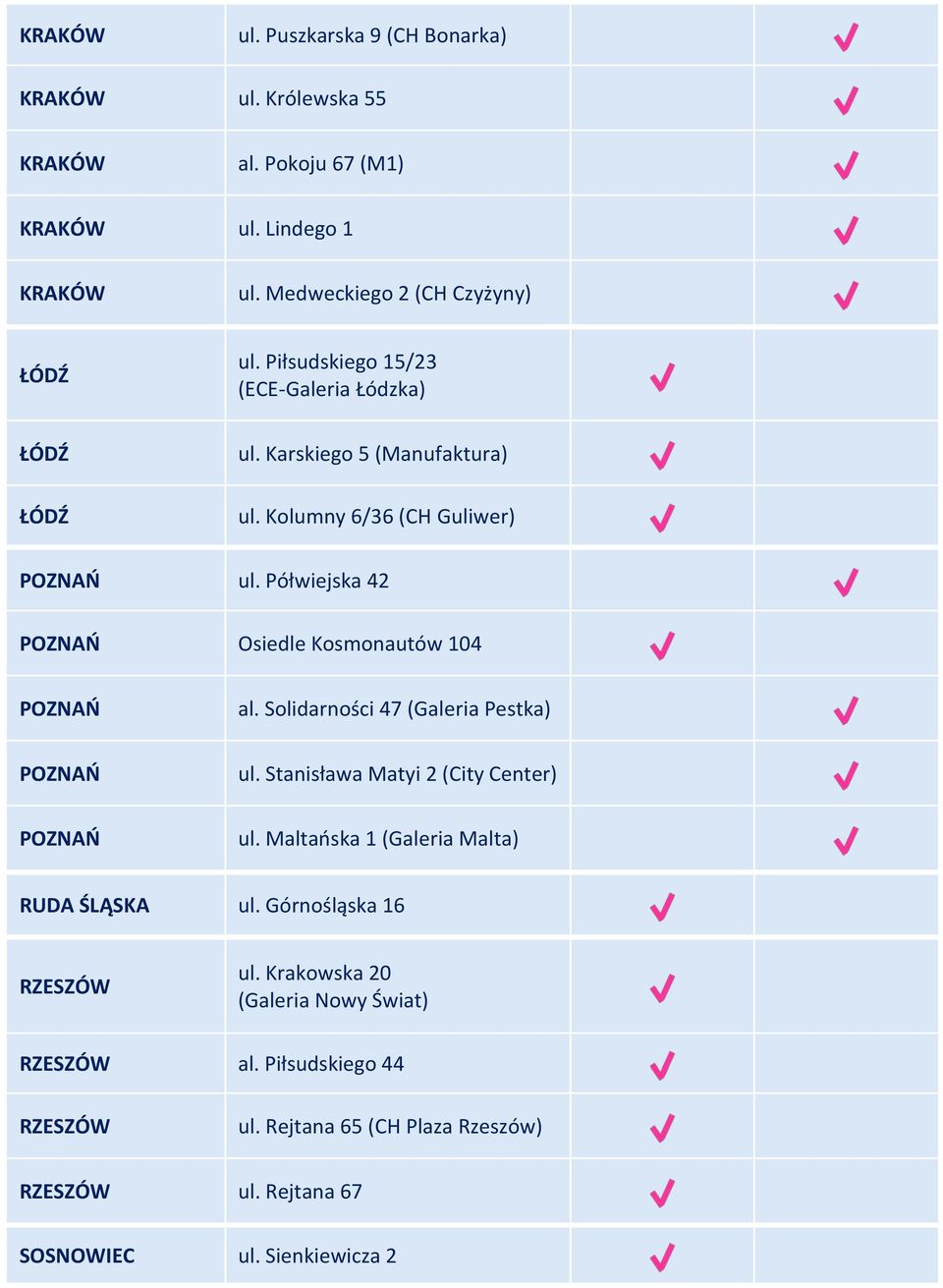 Półwiejska 42 Osiedle Kosmonautów 104 al. Solidarności 47 (Galeria Pestka) ul. Stanisława Matyi 2 (City Center) ul.