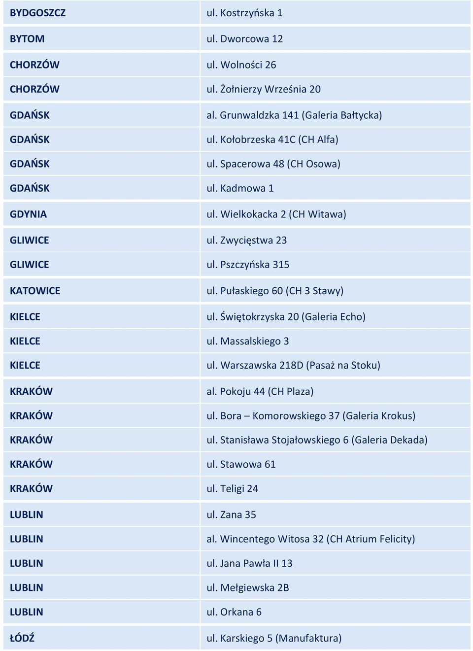 Świętokrzyska 20 (Galeria Echo) ul. Massalskiego 3 ul. Warszawska 218D (Pasaż na Stoku) al. Pokoju 44 (CH Plaza) ul. Bora Komorowskiego 37 (Galeria Krokus) ul.