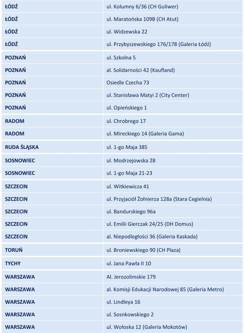 1-go Maja 21-23 ul. Witkiewicza 41 TORUŃ ul. Przyjaciół Żołnierza 128a (Stara Cegielnia) ul. Bandurskiego 96a ul. Emilii Gierczak 24/25 (DH Domus) al. Niepodległości 36 (Galeria Kaskada) ul.